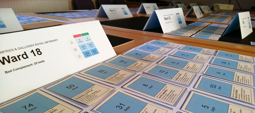 A ward full of patients on a board, on a table