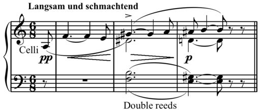 Wagner's Tristan Chord